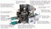 VSI Series Vertical Shaft Impact Crusher,Sand maker,Grinder price list