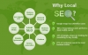 Local-SEO-Company-–-Ideal-Solution-to-Maximize-Your-Local-Exposure